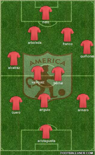 CD América de Cali football formation