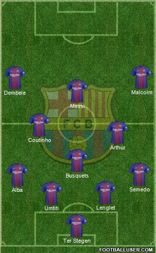F.C. Barcelona Formation 2018