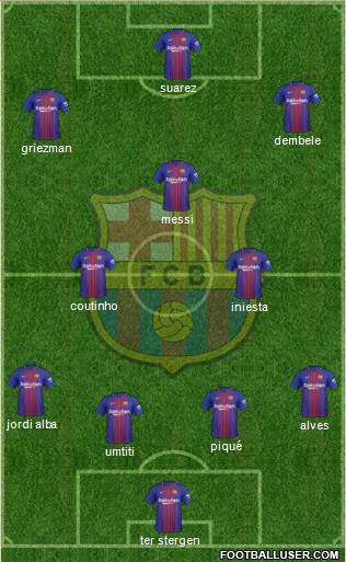 F.C. Barcelona Formation 2018