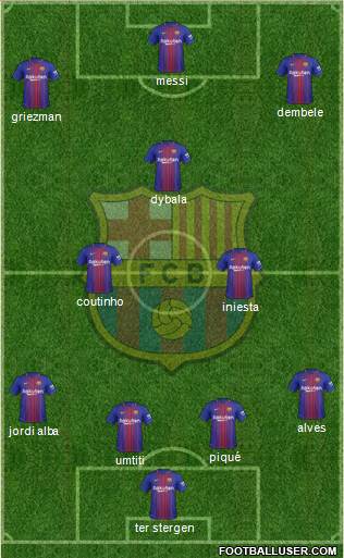 F.C. Barcelona Formation 2018