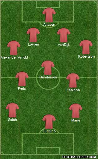 Liverpool Formation 2018