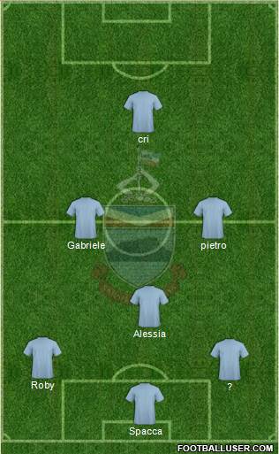 Beverly Kota Kinabalu FC Formation 2018