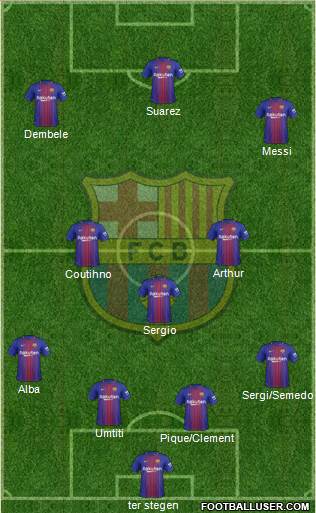 F.C. Barcelona Formation 2018