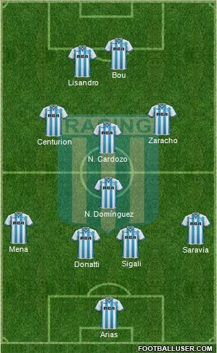 Racing Club Formation 2018