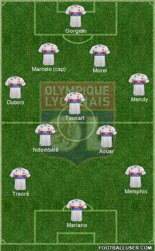 Olympique Lyonnais Formation 2018