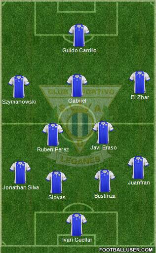 C.D. Leganés S.A.D. Formation 2018