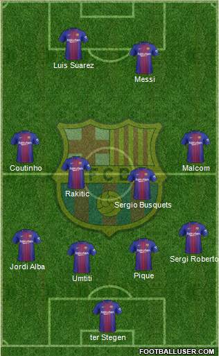 F.C. Barcelona Formation 2018