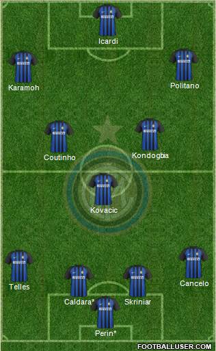 F.C. Internazionale Formation 2018