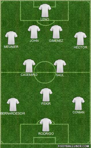 Dream Team Formation 2018