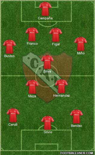 Independiente Formation 2018