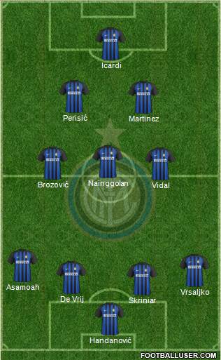 F.C. Internazionale Formation 2018