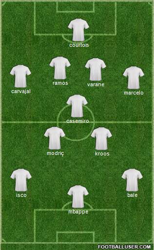 Champions League Team Formation 2018