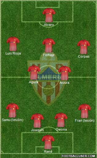 U.D. Almería S.A.D. Formation 2018
