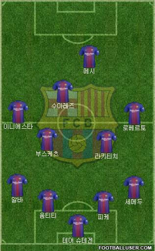 F.C. Barcelona Formation 2018