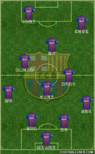 F.C. Barcelona Formation 2018