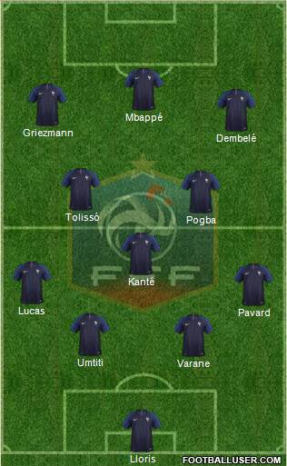 France Formation 2018