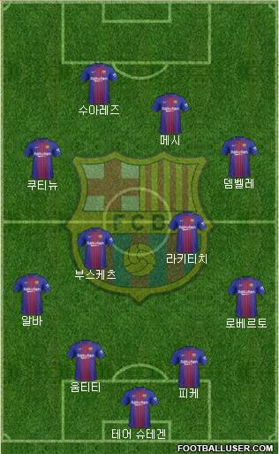 F.C. Barcelona Formation 2018