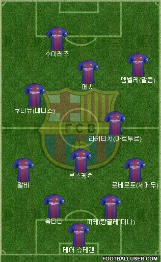 F.C. Barcelona Formation 2018