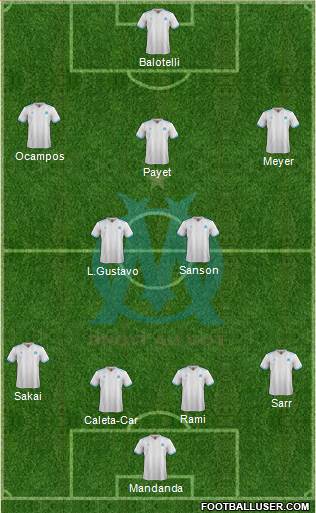 Olympique de Marseille Formation 2018