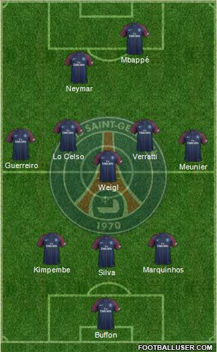 Paris Saint-Germain Formation 2018