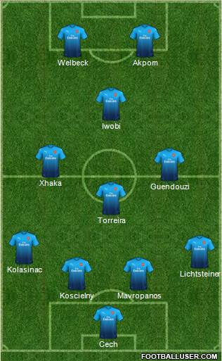 Arsenal Formation 2018