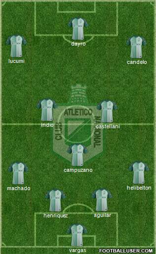 CDC Atlético Nacional Formation 2018
