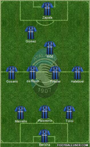 Atalanta Formation 2018