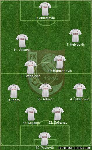 FK Sarajevo Formation 2018