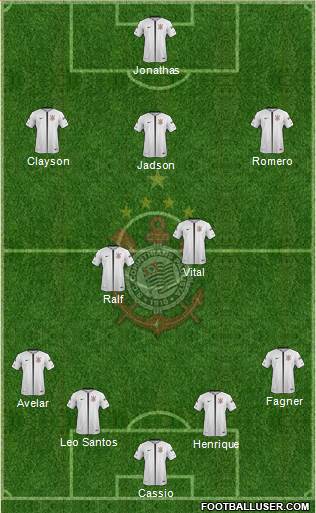 SC Corinthians Paulista Formation 2018