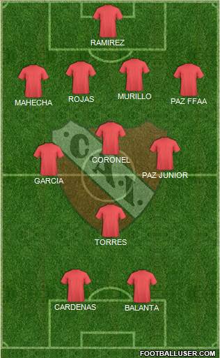 Independiente Formation 2018