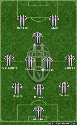 Juventus Formation 2018