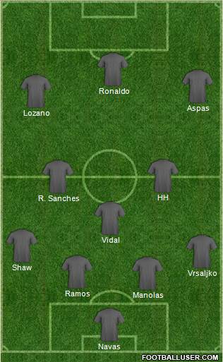 Euro 2016 Team Formation 2018