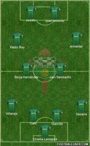 Racing Club de Ferrol S.A.D Formation 2018