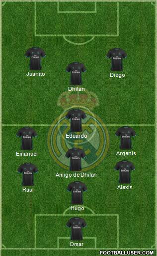 Real Madrid C.F. Formation 2018