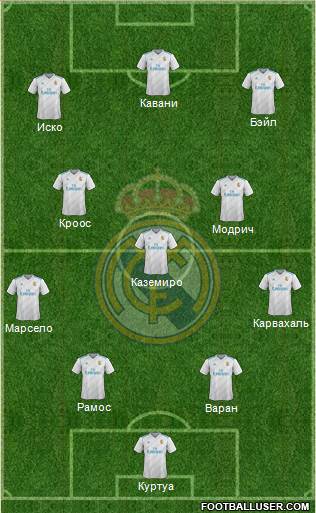 Real Madrid C.F. Formation 2018