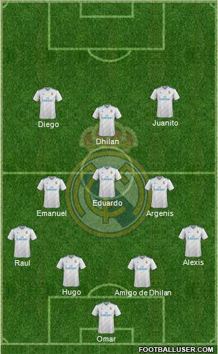 Real Madrid C.F. Formation 2018