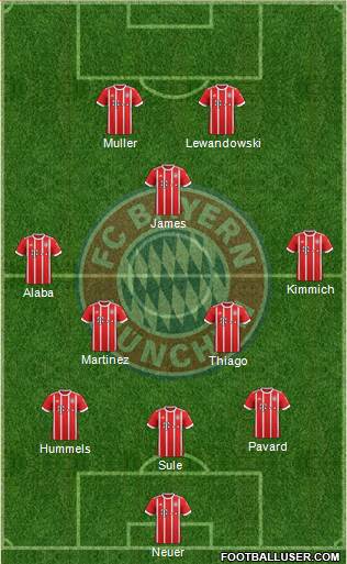 FC Bayern München Formation 2018