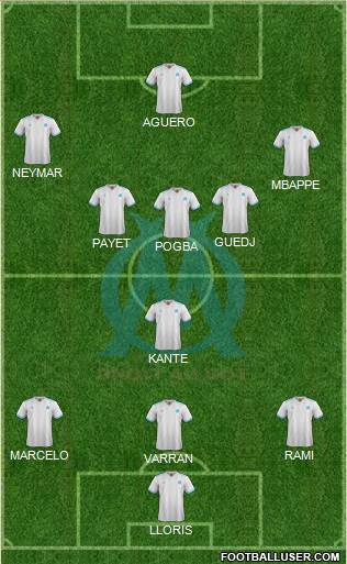 Olympique de Marseille Formation 2018