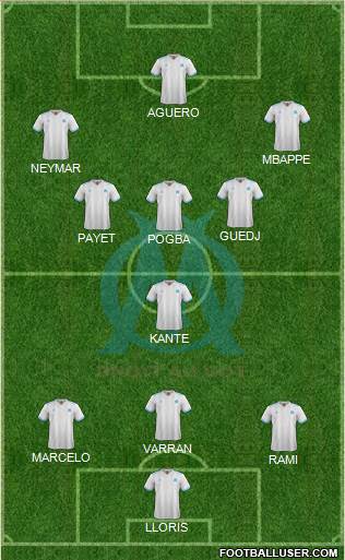 Olympique de Marseille Formation 2018