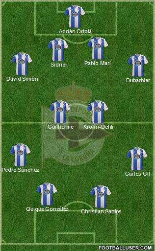 R.C. Deportivo de La Coruña S.A.D. Formation 2018