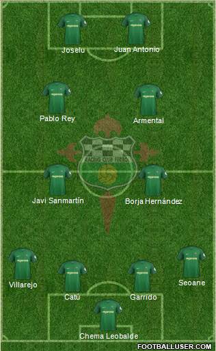 Racing Club de Ferrol S.A.D Formation 2018