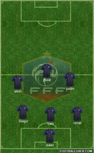 France Formation 2018