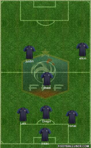 France Formation 2018