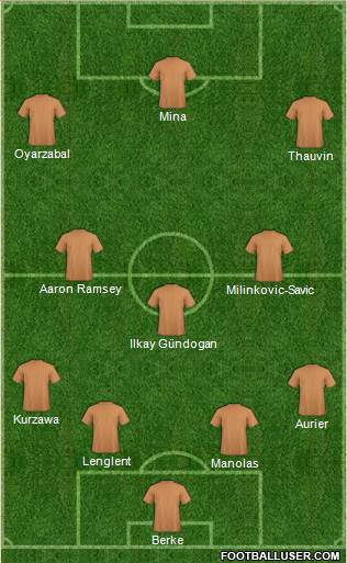 Dream Team Formation 2018