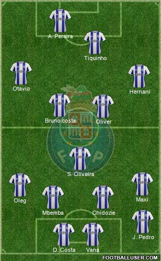 Futebol Clube do Porto - SAD Formation 2018