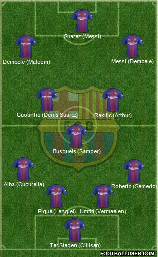 F.C. Barcelona Formation 2018