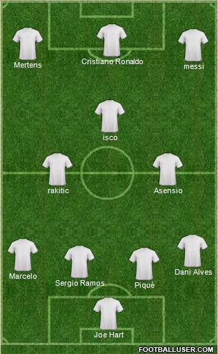 Dream Team Formation 2018
