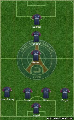 Paris Saint-Germain Formation 2018