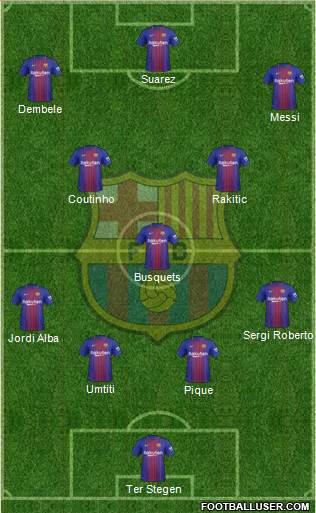 F.C. Barcelona Formation 2018