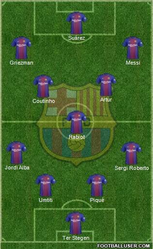 F.C. Barcelona Formation 2018